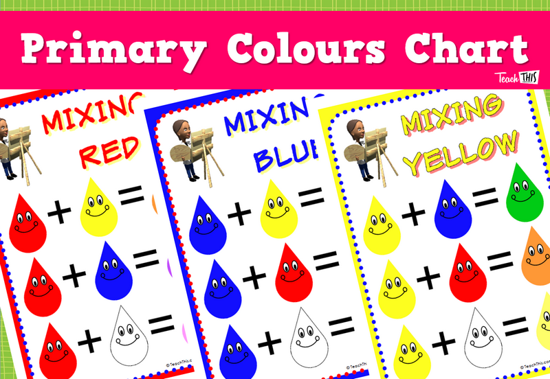 Primary Colours Chart