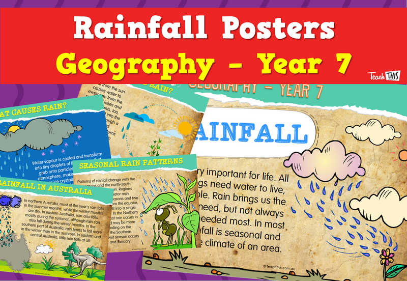 Rainfall Posters