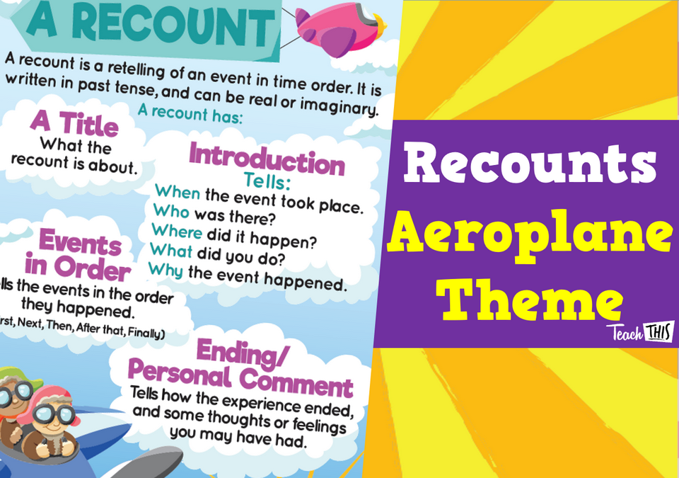 Recount Explanation Aeroplane Poster