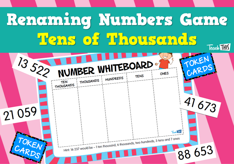 Renaming Numbers Game - Tens of Thousands