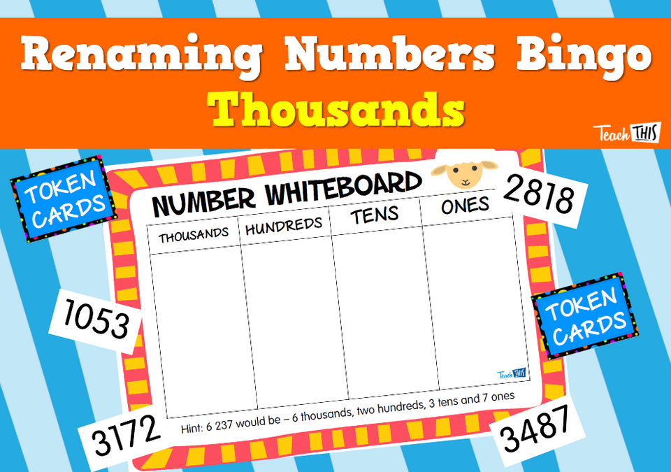 Renaming Numbers Game - Thousands
