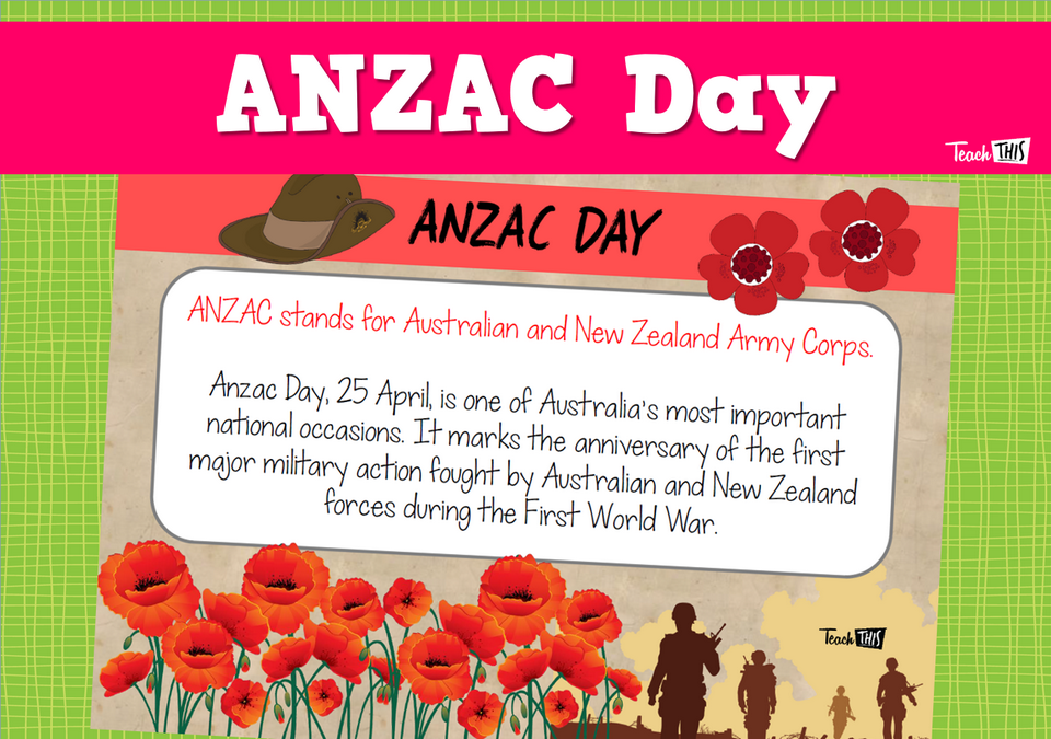 ANZAC Day - Poster