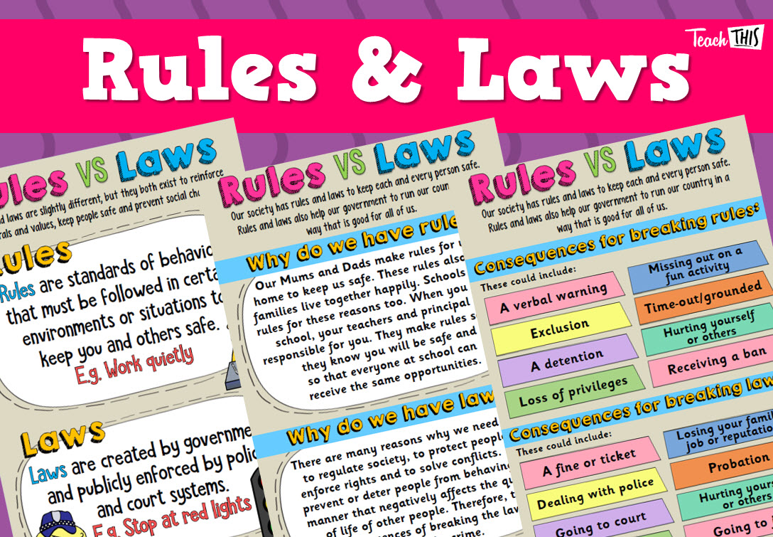 Rules & Laws Posters