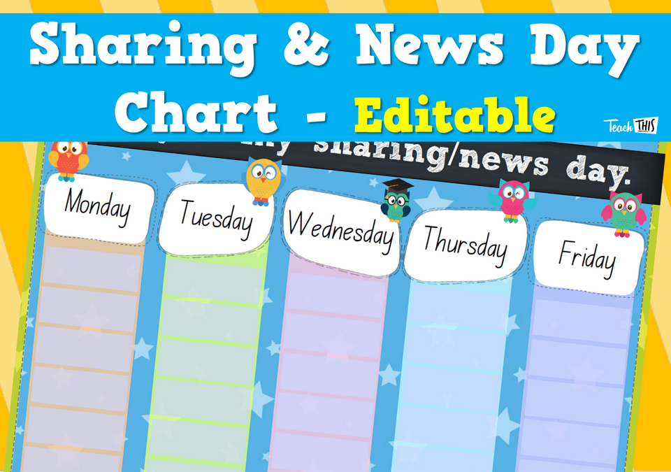 Sharing & News Day Chart - Editable