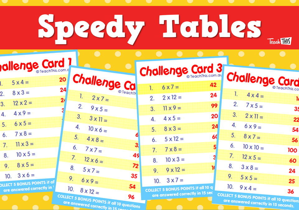 Speedy Tables