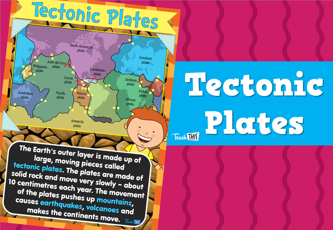 Tectonic Plates Poster