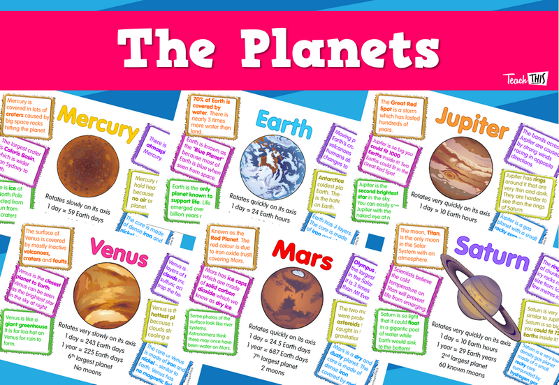 The Planets