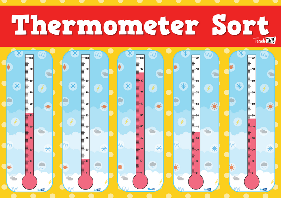 Thermometer Sort