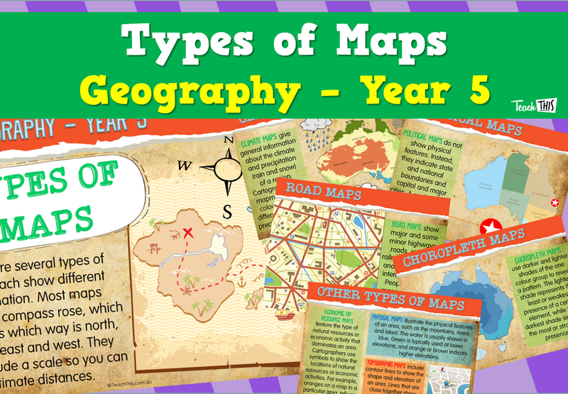 Types of Maps Posters - Year 5