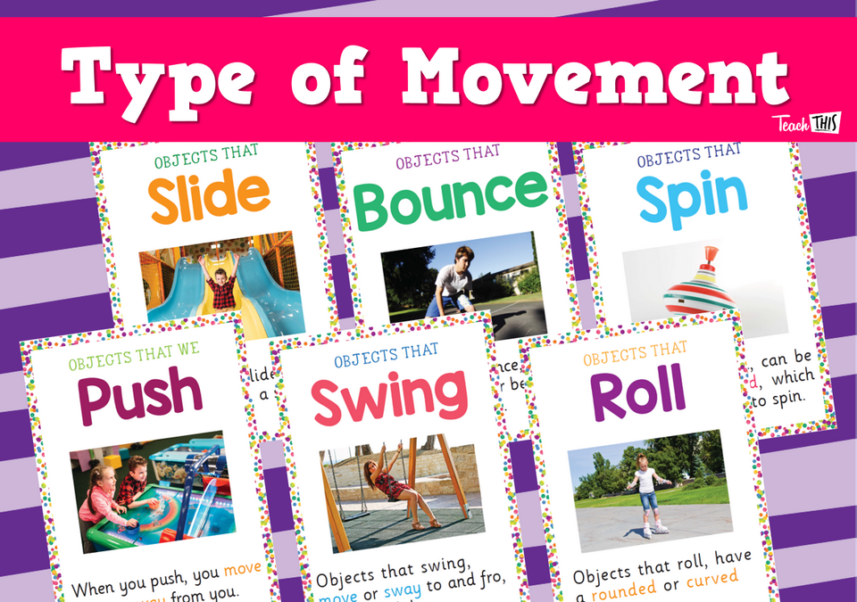 Types Of Movement