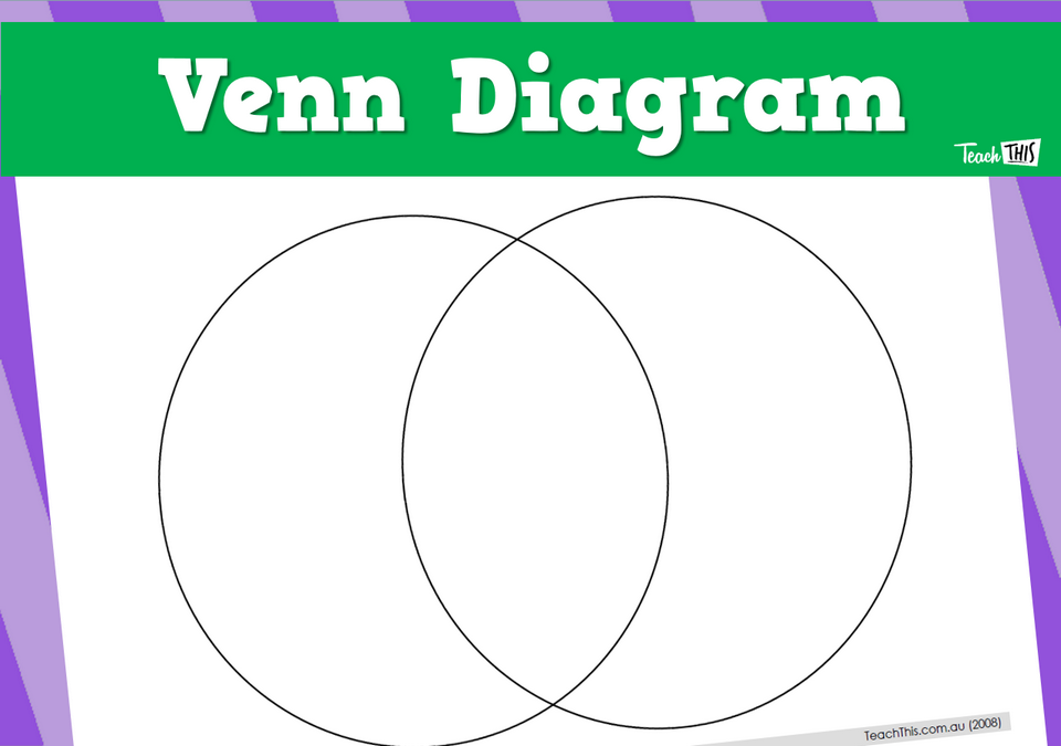Venn Diagram