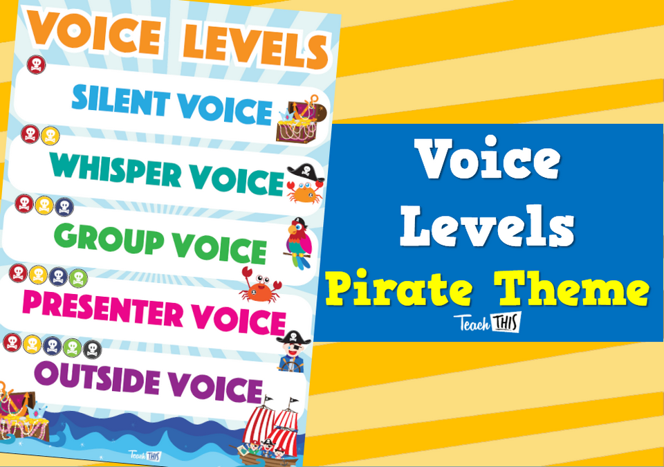 Classroom Noise Levels - Pirate Theme