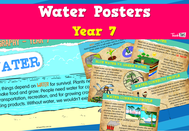 Water Posters