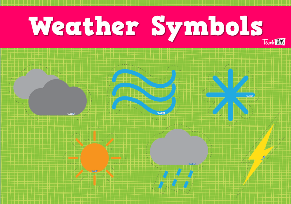 Weather Symbols