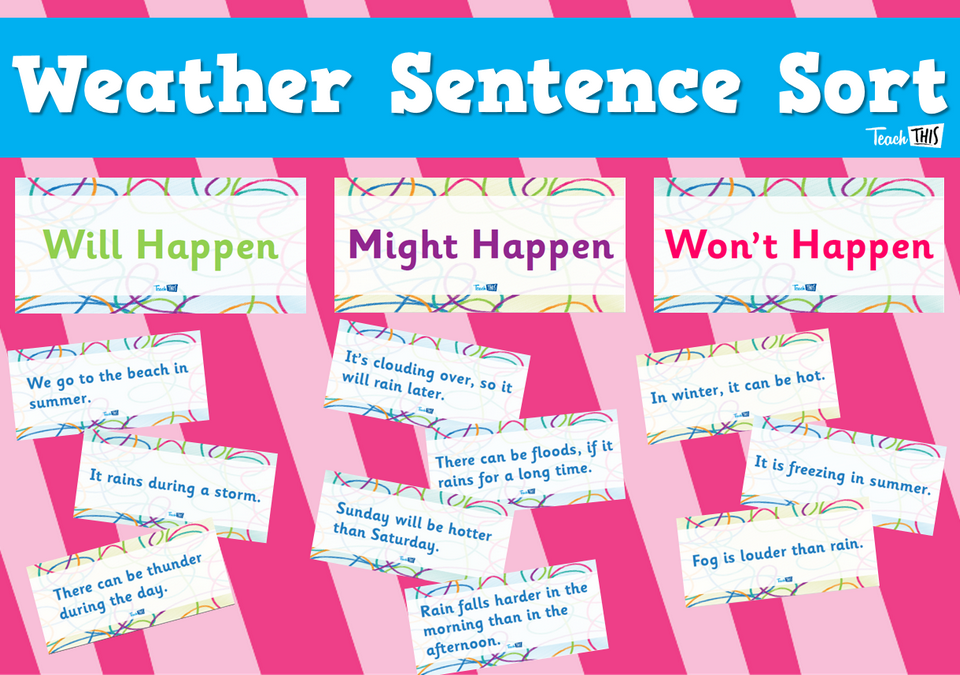 Weather Sentence Sort