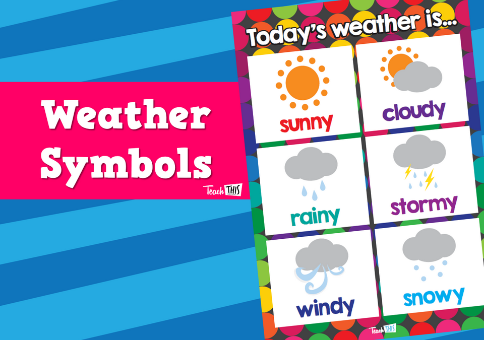 Weather Symbols Names A