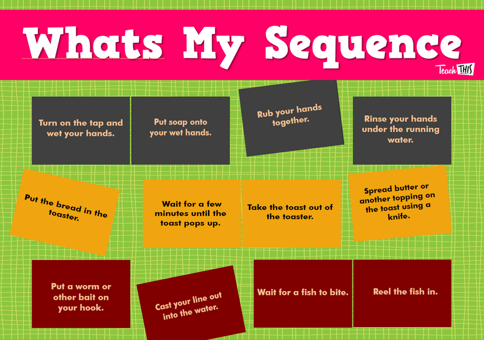 Whats My Sequence