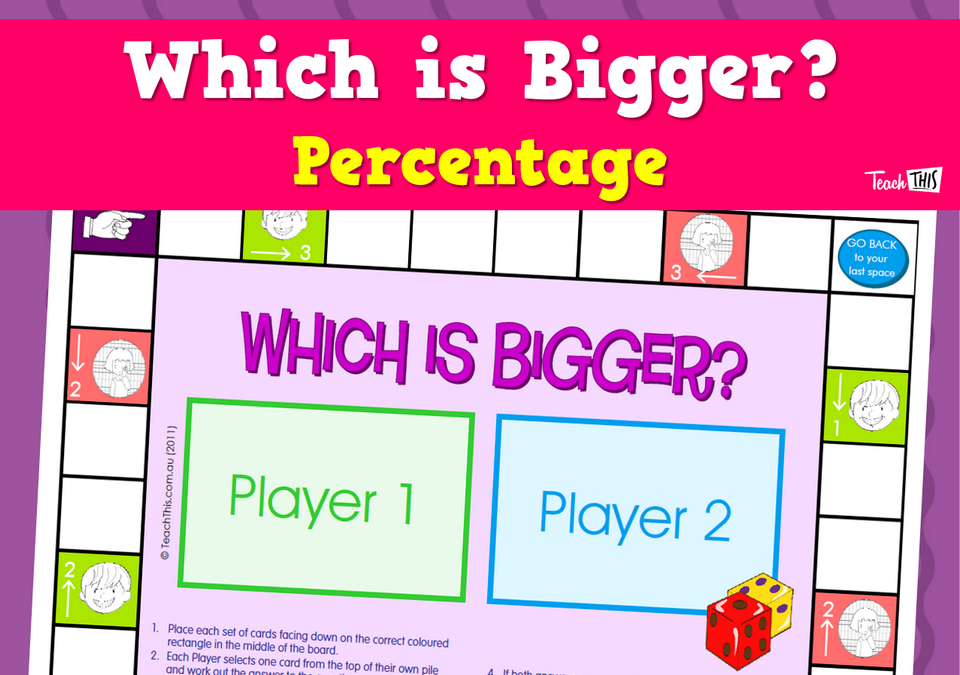 Which is Bigger? - Percentage
