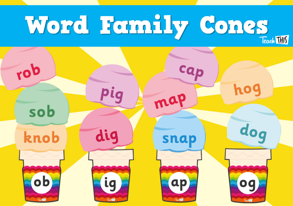 Word Family Cones