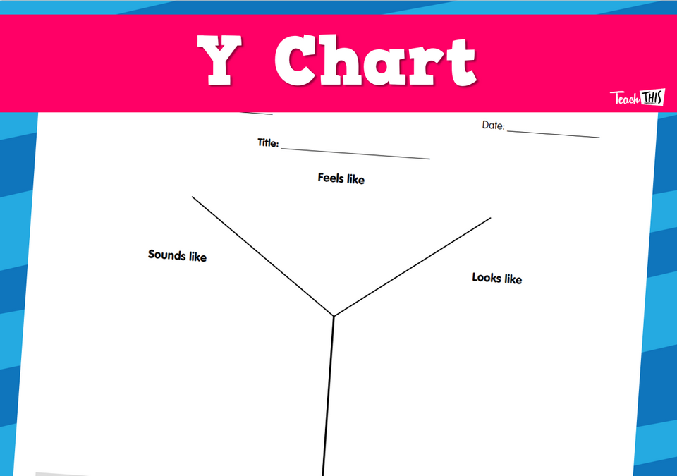 Y Chart