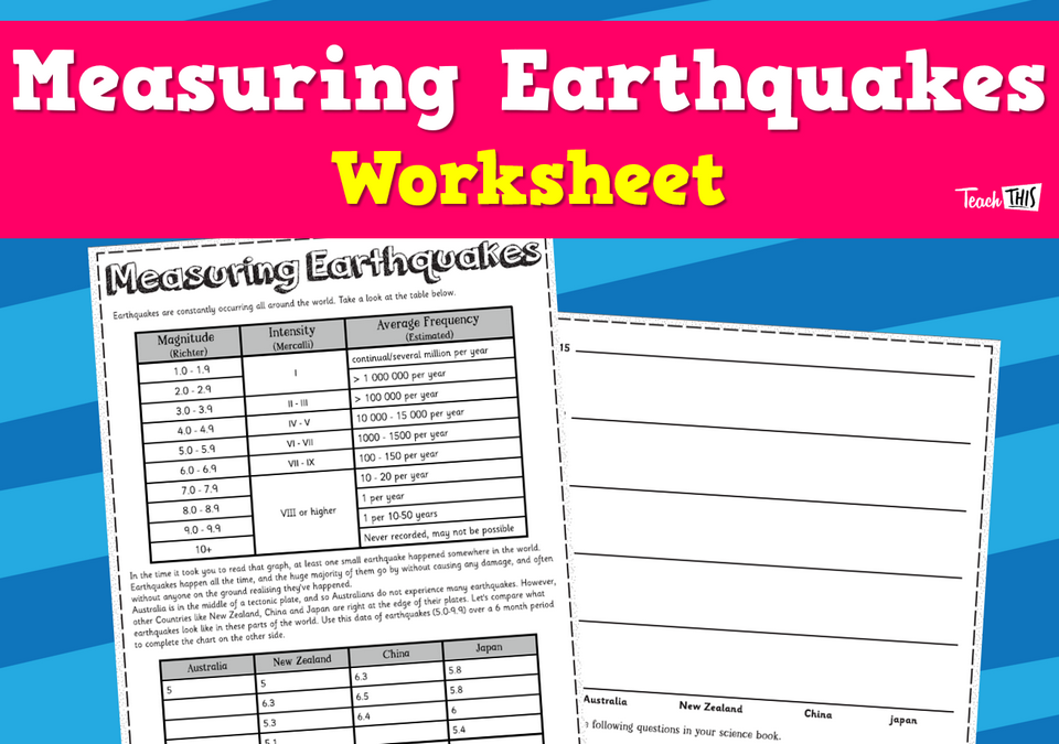 Measuring Earthquakes - Worksheet