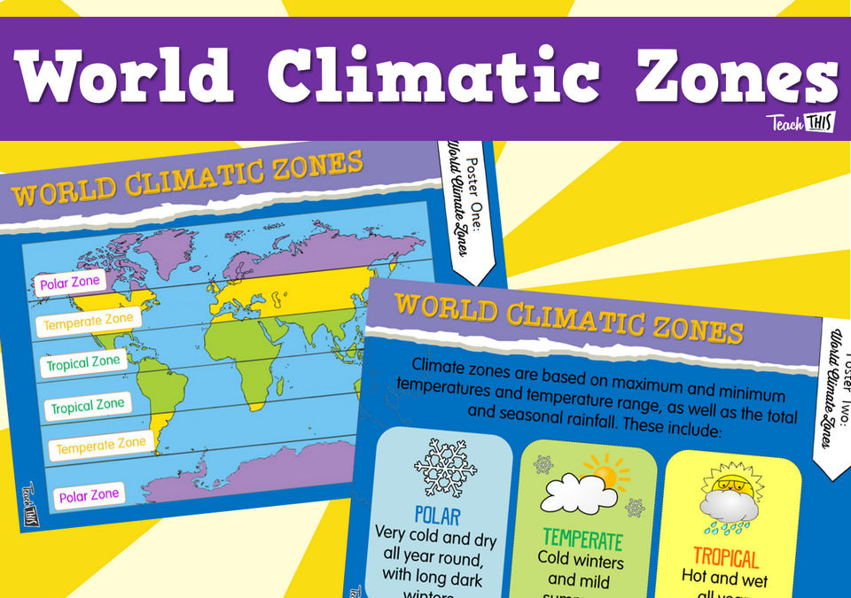 World Climatic Zones - Display