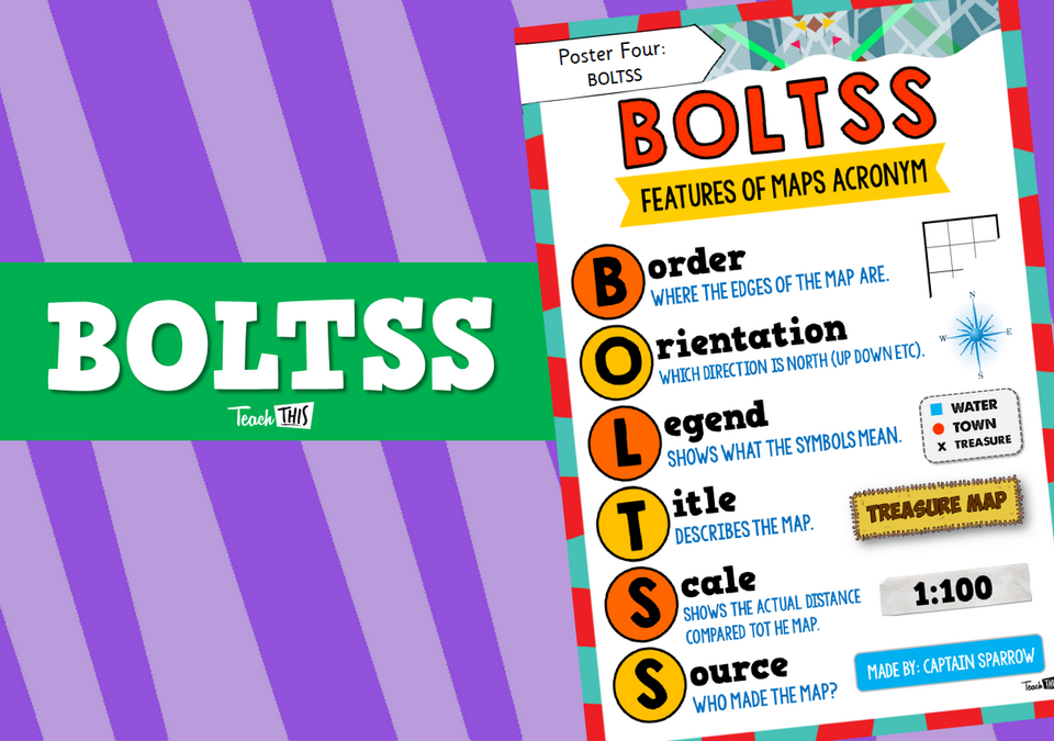 BOLTSS - Map Acronym