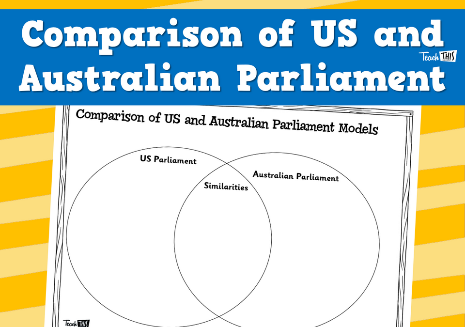Comparison of US and Australian Parliament - Venn Diagram Worksheet