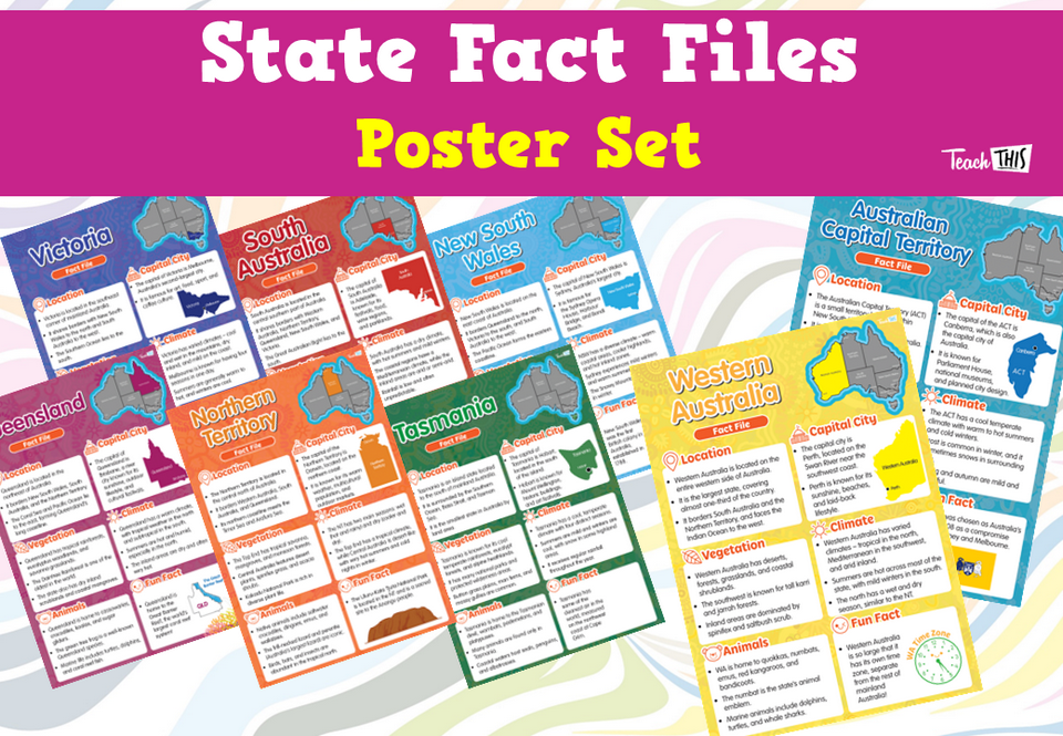 State Fact Files - Poster Set