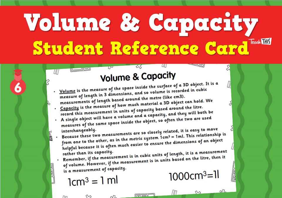 Volume & Capacity - Student Reference Card