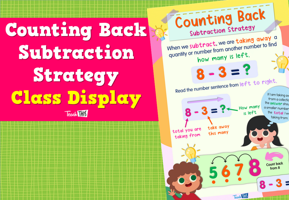 Counting Back Subtraction Strategy Class Display