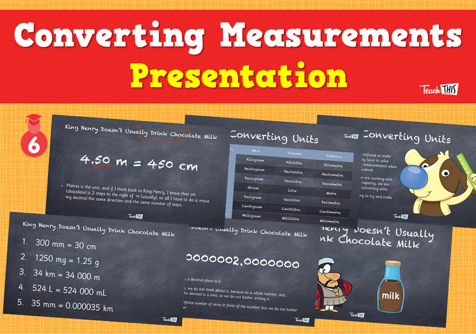 Converting Measurements Presentation
