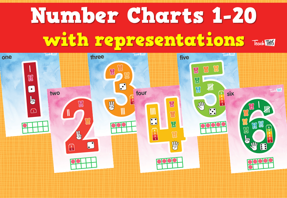 Number Charts 1-20 with representations