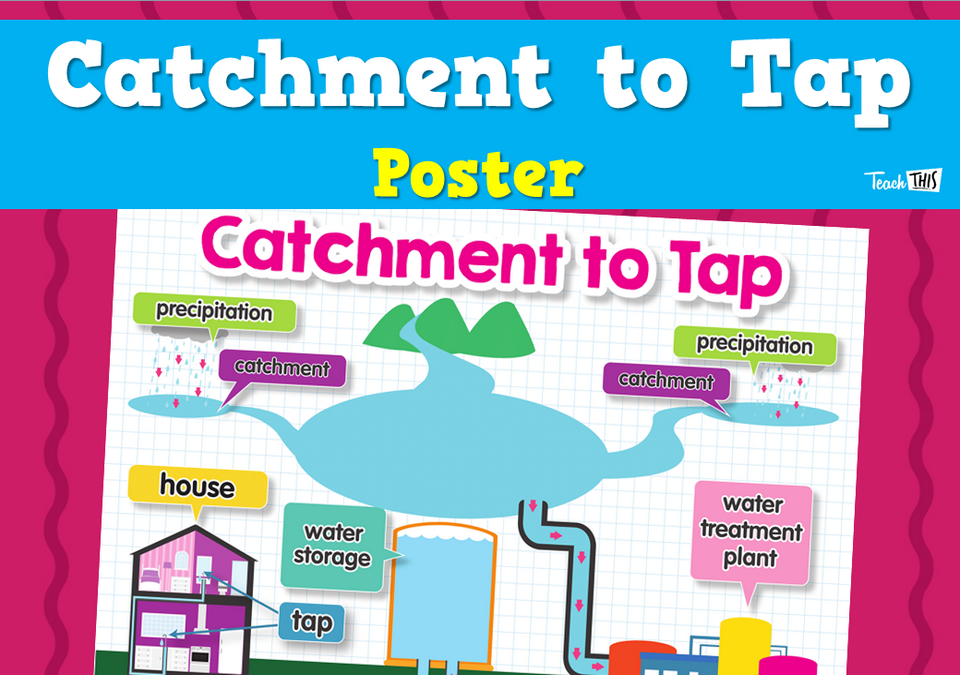 Catchment to Tap - Poster