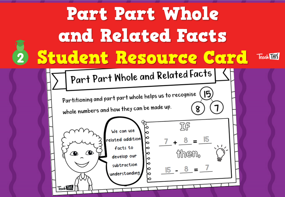 Part Part Whole and Related Facts - Student Resource Card