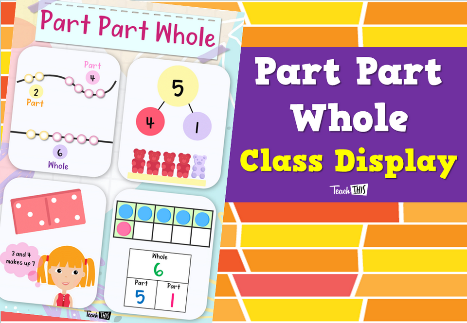 Part Part Whole Class Display
