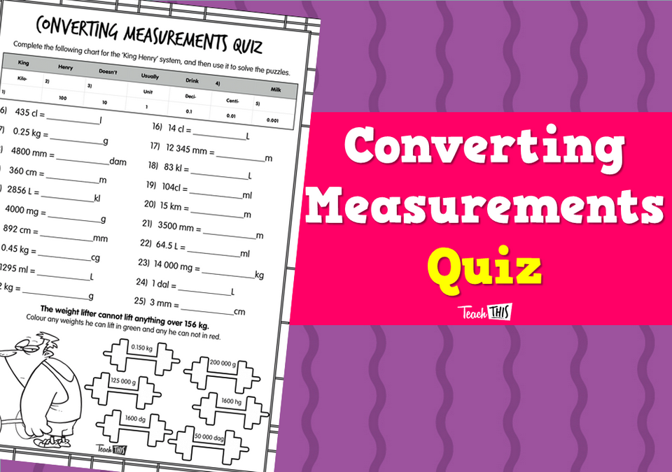 Converting Measurements Quiz
