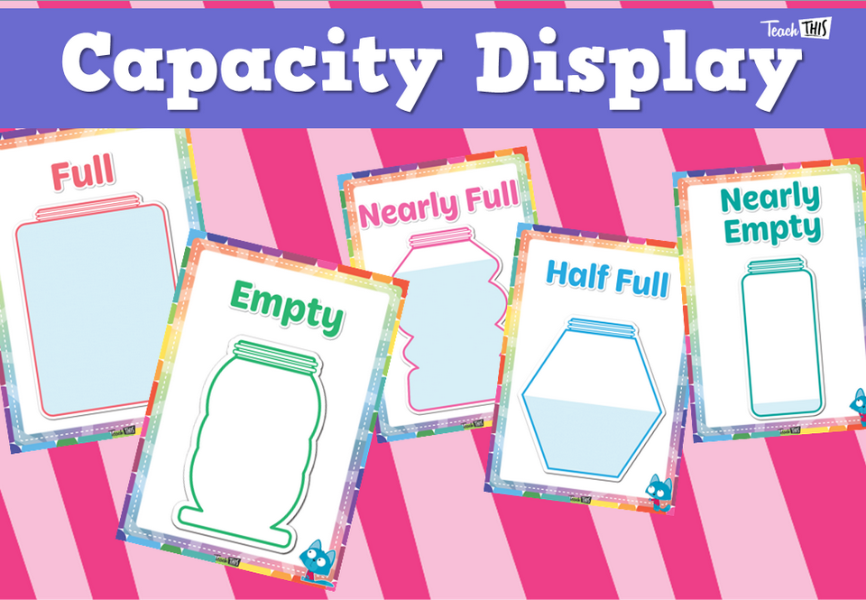 Capacity Display