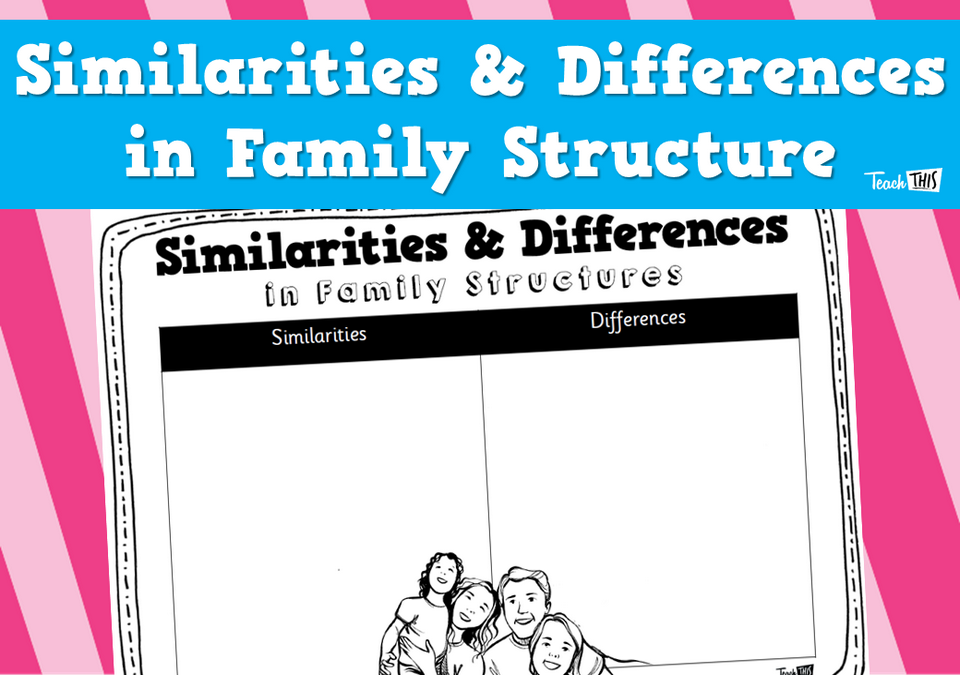 Similarities & Differences in Family Structure