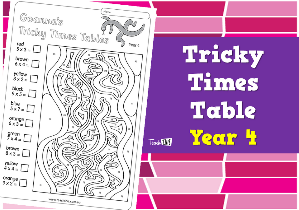Tricky Times Tables Yr4