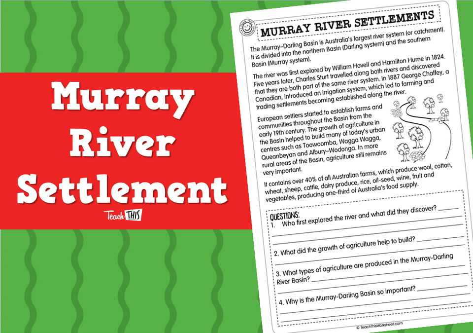Murray River Settlement