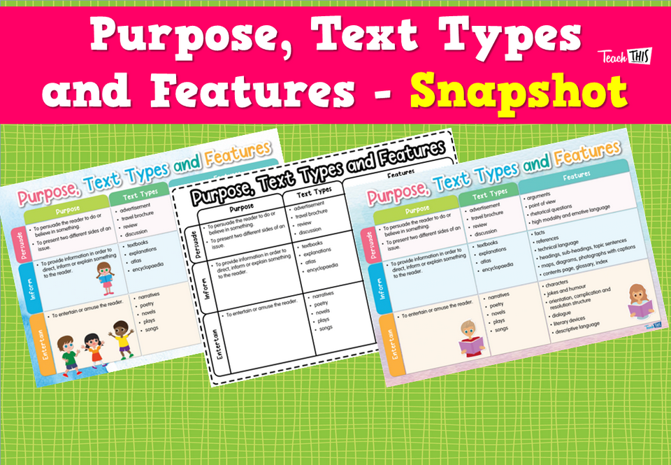 Purpose, Text Types and Features- Snapshot