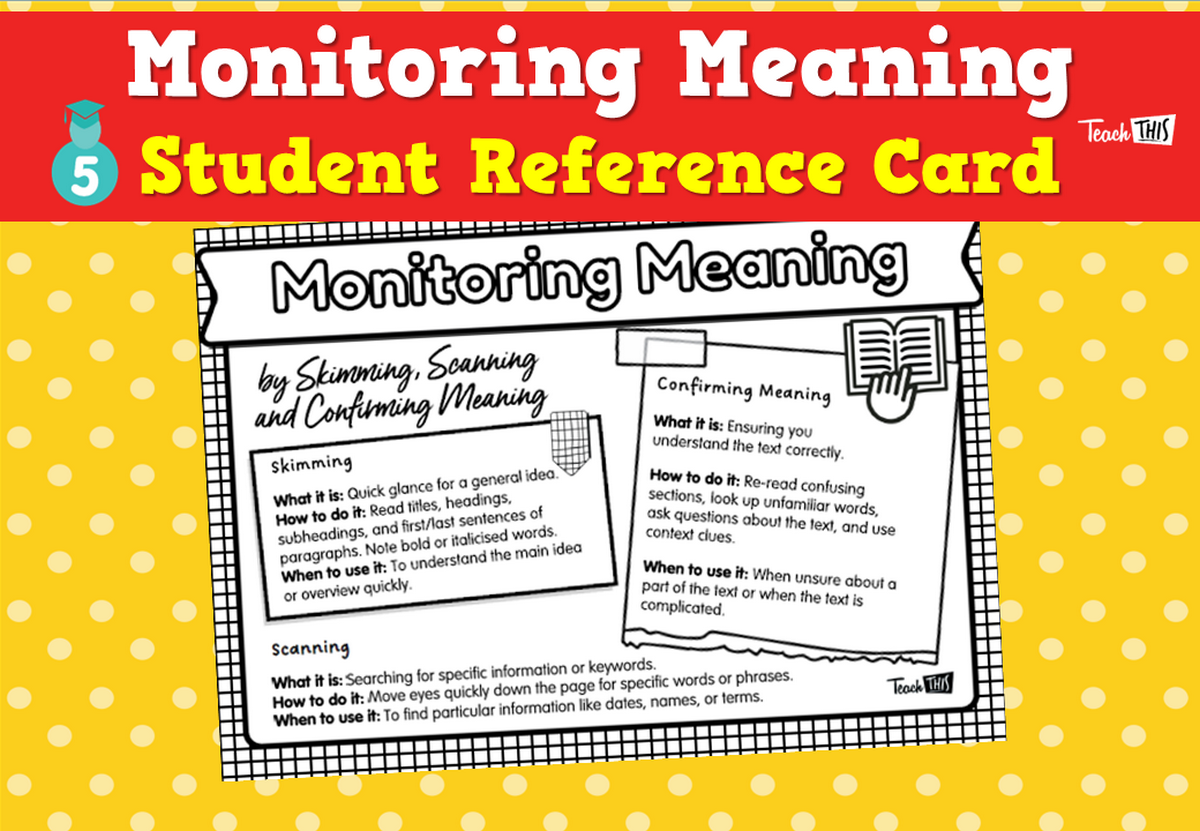 Monitoring Meaning - Student Reference Card