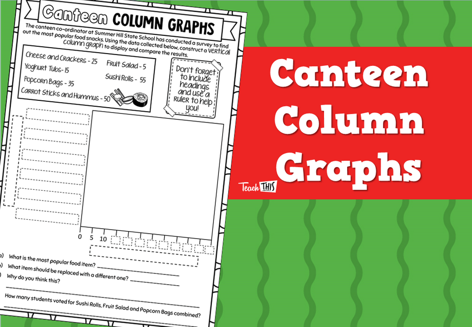 Canteen Column Graphs