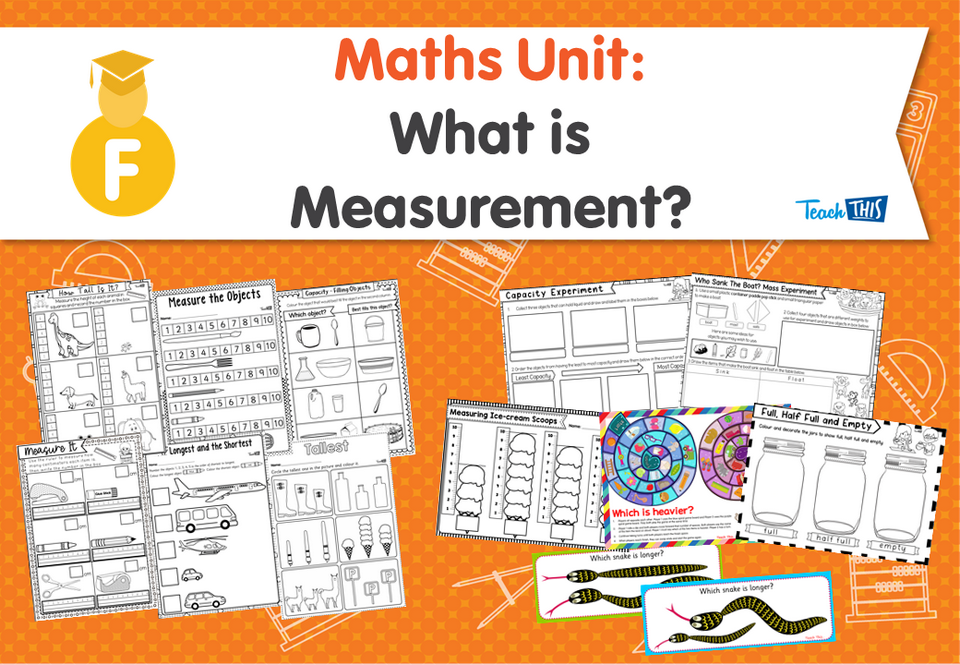 Maths Unit:  What is Measurement?