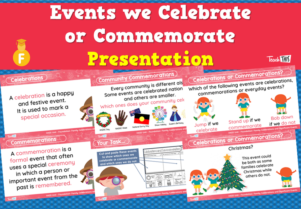Events we Celebrate or Commemorate - Presentation