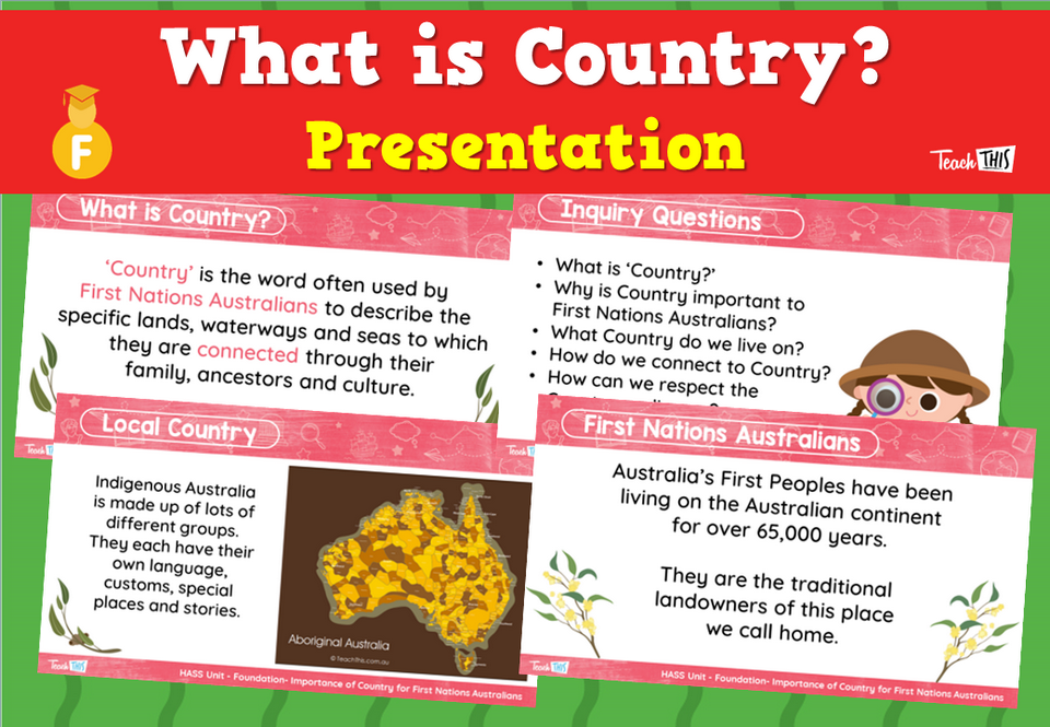 What is Country? - Presentation