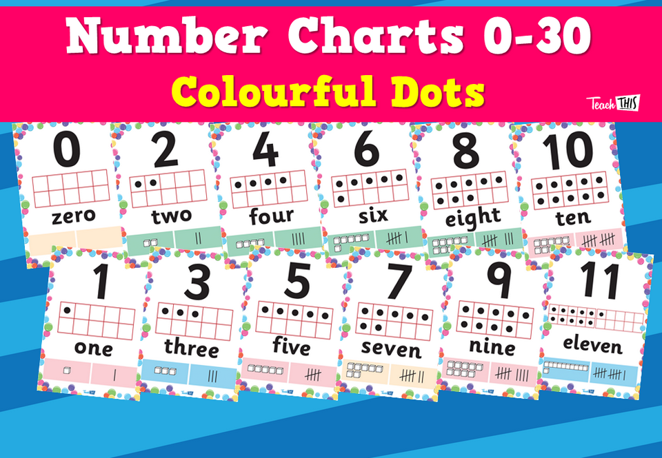 Number Charts 0-30 - Colourful Dots