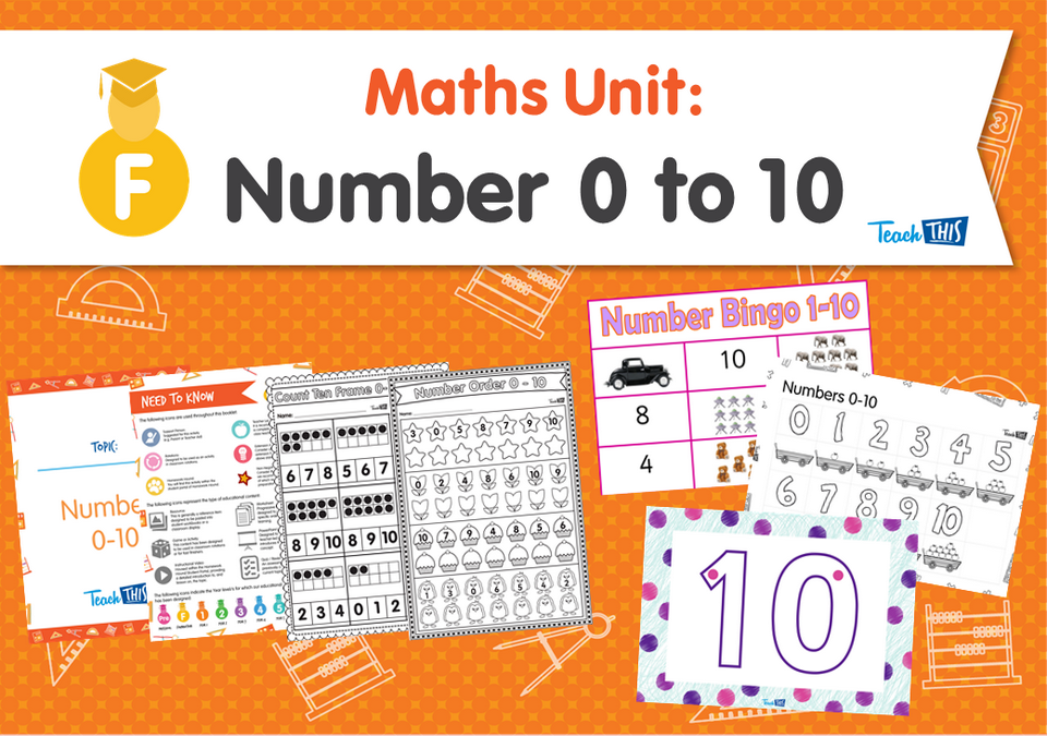 Maths Unit: Number 0 to 10