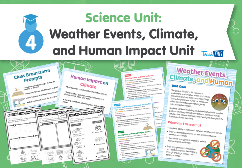 Science unit: Weather Events, Climate, and Human Impact
